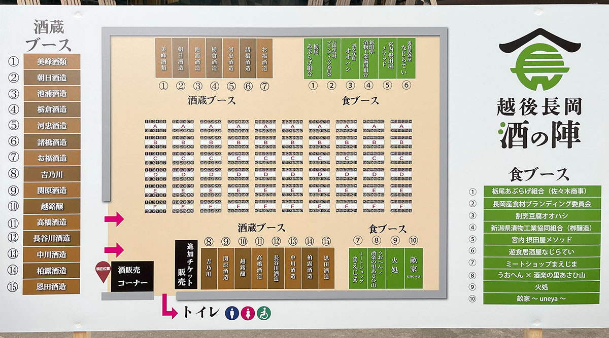 長岡酒の陣2023の会場マップの看板