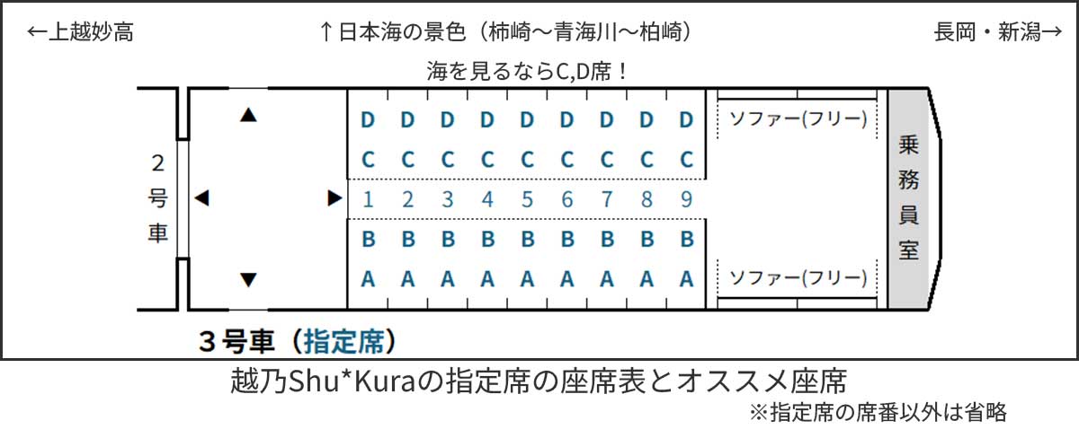 越乃Shu*Kuraの3号車の座席表とオススメ車窓＆座席